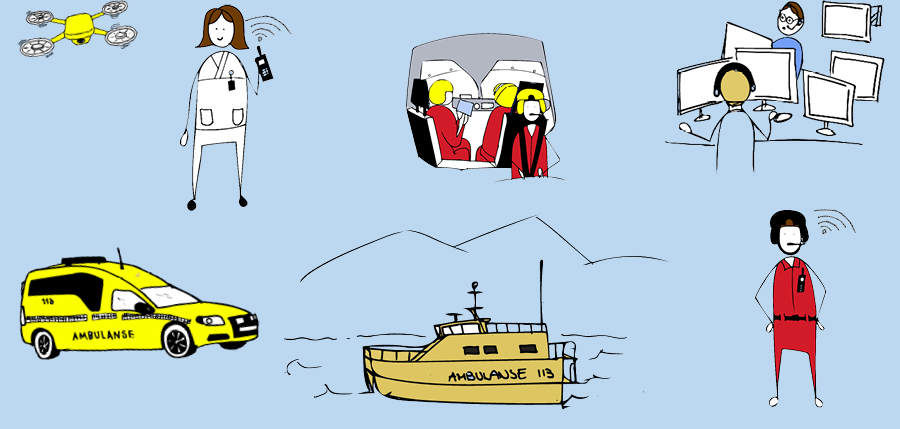 Et sammensatt bilde som viser ulike typer ambulanser og redningspersonell i aksjon. Øverst til venstre sees en drone og en person i hvit uniform med radio. Midt øverst vises innsiden av et ambulansehelikopter med tre personer. Øverst til høyre sitter to personer foran flere dataskjermer. Nederst til venstre er en gul ambulansebil med teksten "AMBULANSE". Midt nederst er en gul ambulansebåt med teksten "AMBULANSE 113", omgitt av vann og fjell. Nederst til høyre står en person i rød uniform og holder noe i hånden.